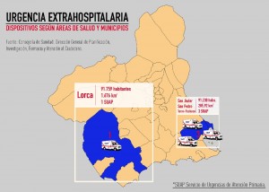 RepartoSUAPLorca